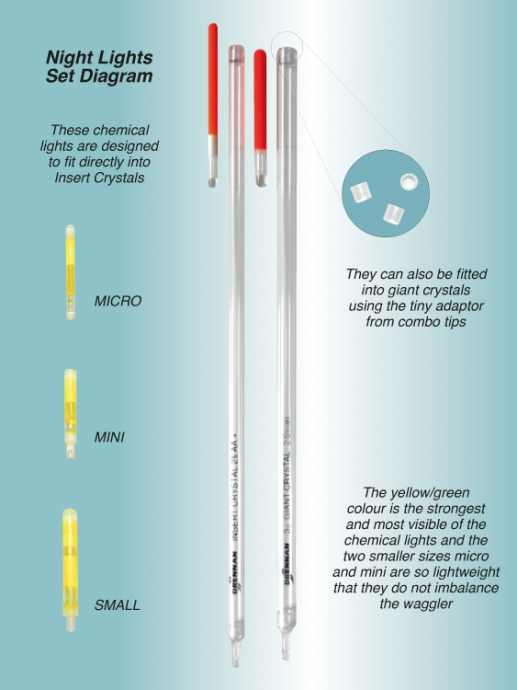 FXLG000-2