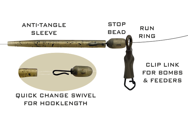 drennan run rig kits-2
